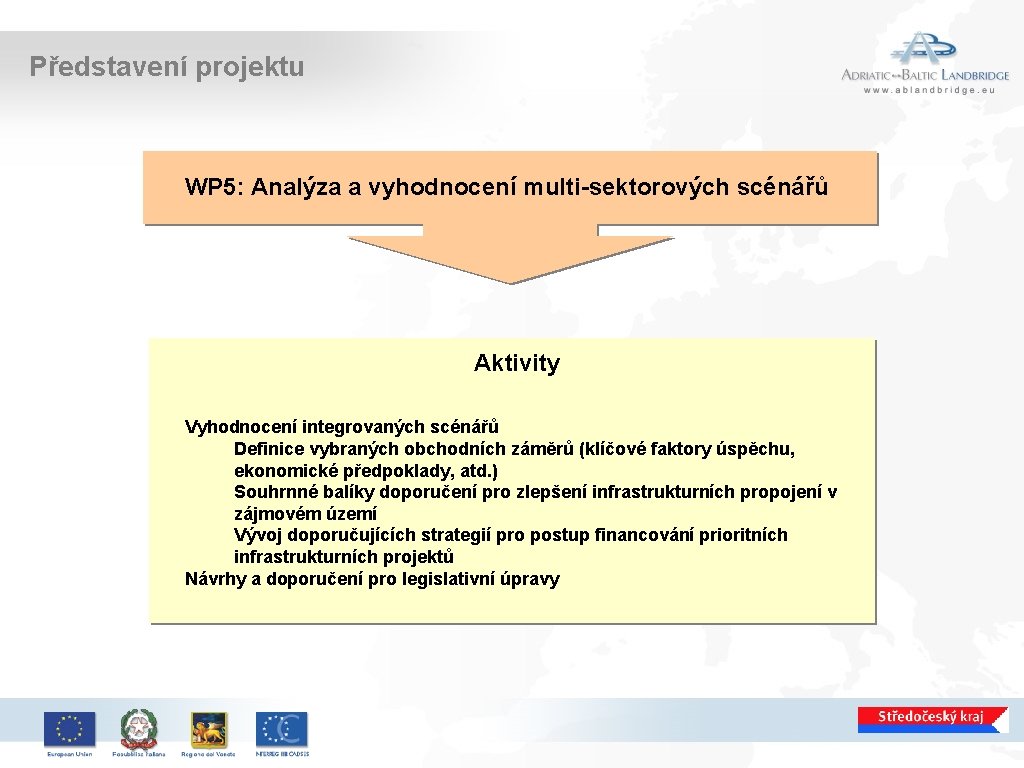 Představení projektu WP 5: Analýza a vyhodnocení multi-sektorových scénářů Aktivity Vyhodnocení integrovaných scénářů Definice