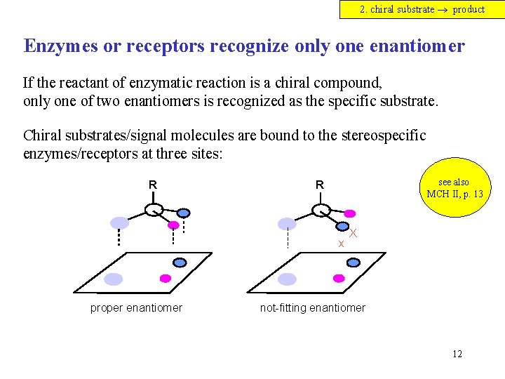2. chiral substrate product Enzymes or receptors recognize only one enantiomer If the reactant
