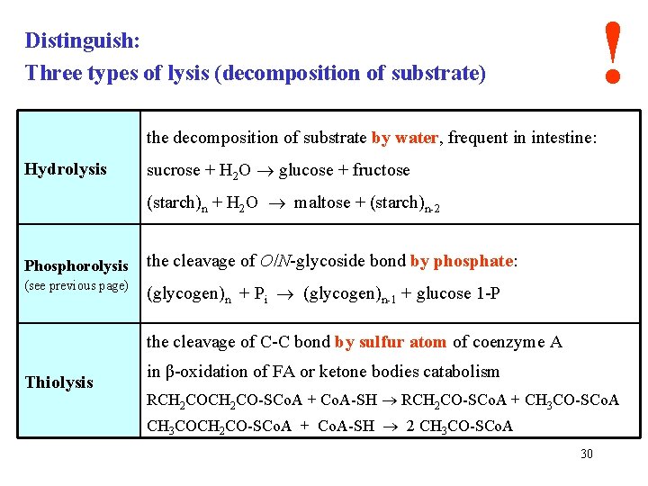 ! Distinguish: Three types of lysis (decomposition of substrate) the decomposition of substrate by