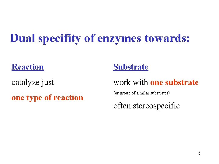 Dual specifity of enzymes towards: Reaction Substrate catalyze just work with one substrate one
