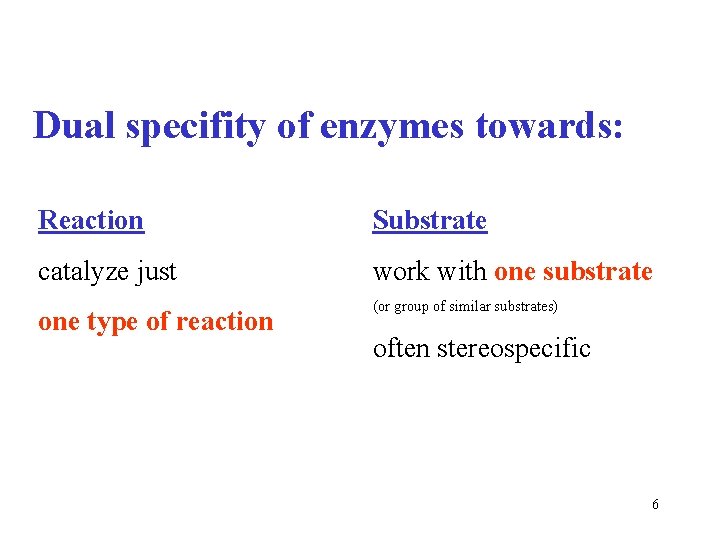 Dual specifity of enzymes towards: Reaction Substrate catalyze just work with one substrate one Dual specifity of enzymes towards: Reaction Substrate catalyze just work with one substrate one