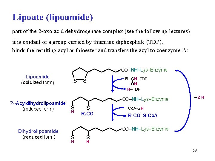 Lipoate (lipoamide) part of the 2 -oxo acid dehydrogenase complex (see the following lectures) Lipoate (lipoamide) part of the 2 -oxo acid dehydrogenase complex (see the following lectures)