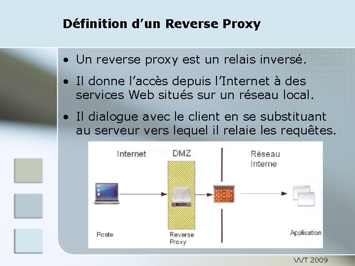 Définition d’un Reverse Proxy • Un reverse proxy est un relais inversé. • Il