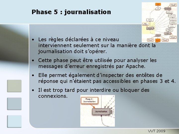 Phase 5 : journalisation • Les règles déclarées à ce niveau interviennent seulement sur