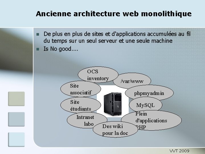 Ancienne architecture web monolithique De plus en plus de sites et d'applications accumulées au