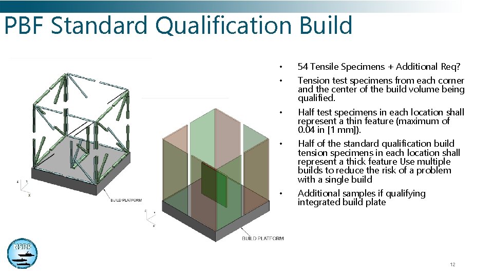 PBF Standard Qualification Build • • 54 Tensile Specimens + Additional Req? • Half PBF Standard Qualification Build • • 54 Tensile Specimens + Additional Req? • Half