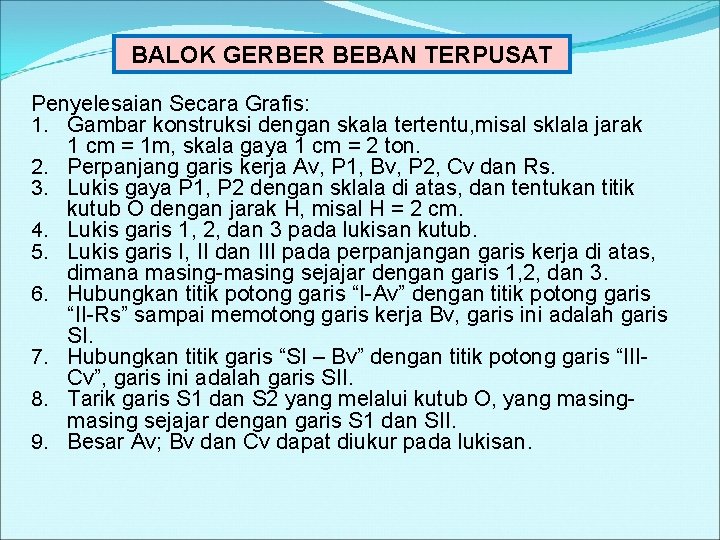 BALOK GERBER BEBAN TERPUSAT Penyelesaian Secara Grafis: 1. Gambar konstruksi dengan skala tertentu, misal