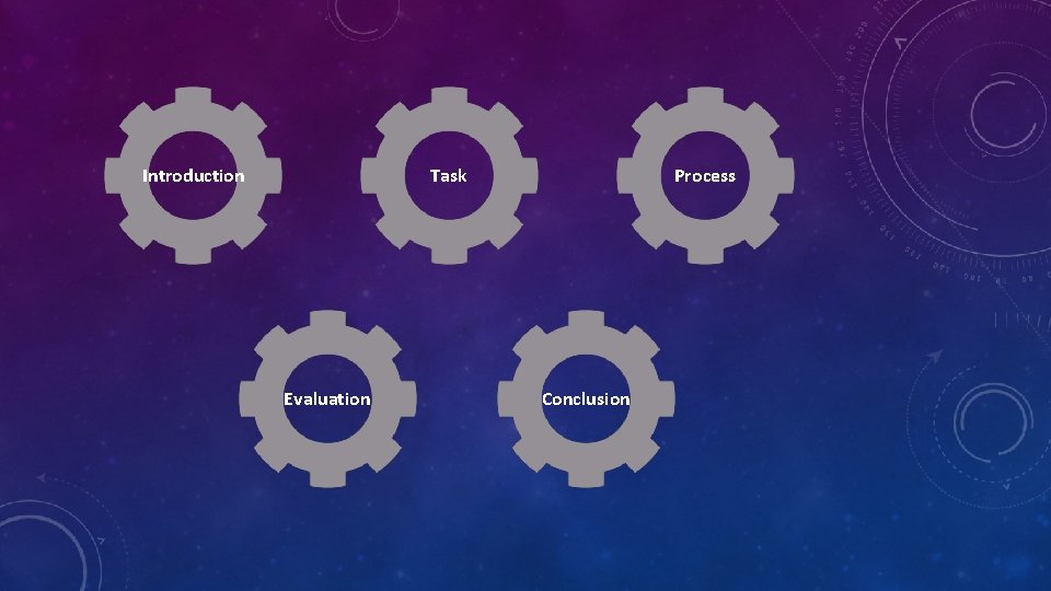 Introduction Task Evaluation Process Conclusion 