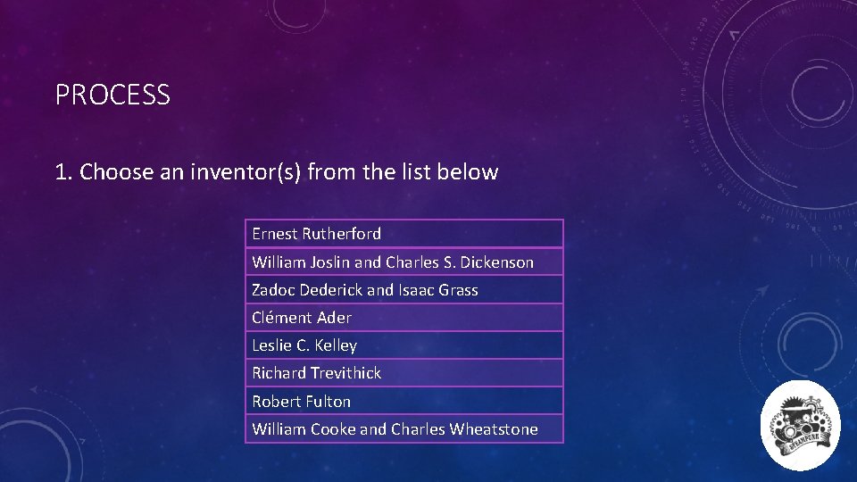 PROCESS 1. Choose an inventor(s) from the list below Ernest Rutherford William Joslin and