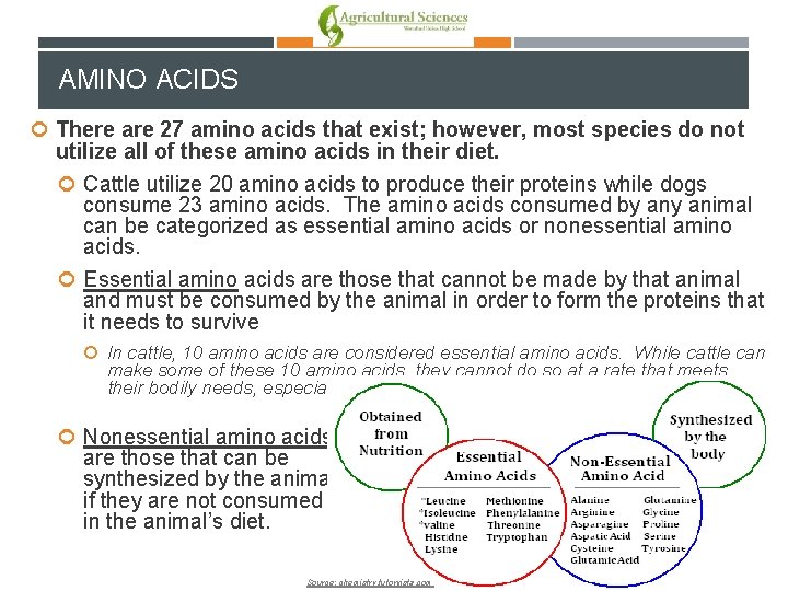 AMINO ACIDS There are 27 amino acids that exist; however, most species do not