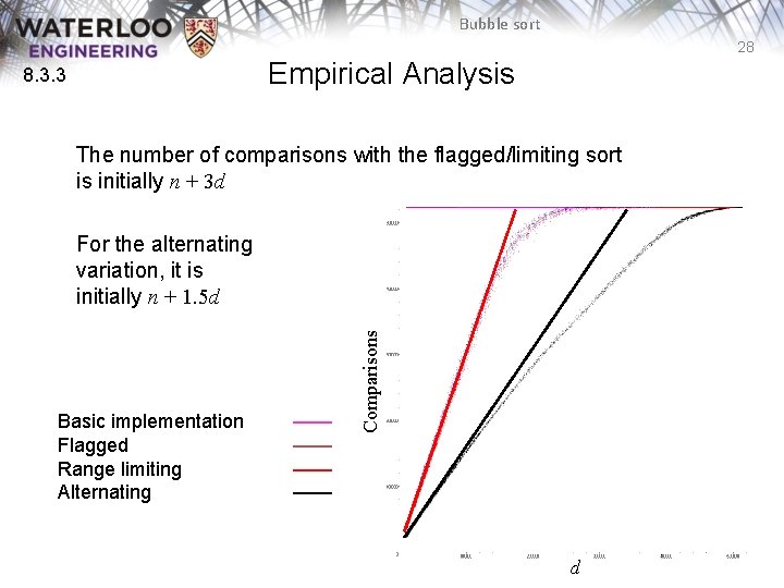 Bubble sort 28 Empirical Analysis 8. 3. 3 The number of comparisons with the Bubble sort 28 Empirical Analysis 8. 3. 3 The number of comparisons with the