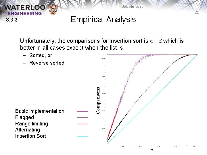Bubble sort 29 Empirical Analysis 8. 3. 3 Unfortunately, the comparisons for insertion sort Bubble sort 29 Empirical Analysis 8. 3. 3 Unfortunately, the comparisons for insertion sort