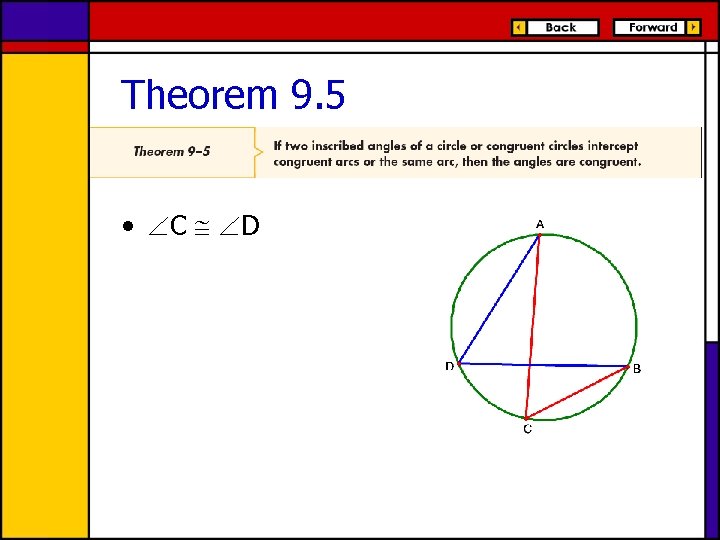 Theorem 9. 5 • C D 