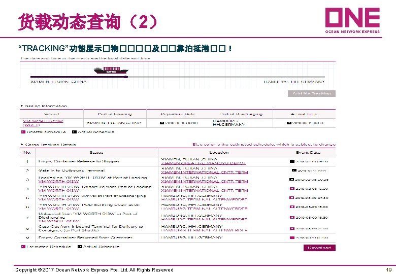 货载动态查询（2） “TRACKING”功能展示�物����及��靠泊抵港��！ Copyright © 2017 Ocean Network Express Pte. Ltd. All Rights Reserved 19