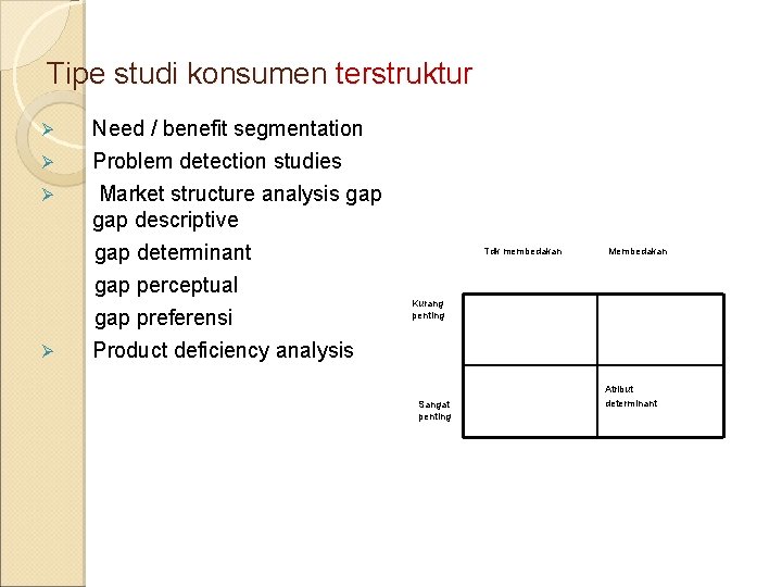 Tipe studi konsumen terstruktur Ø Ø Need / benefit segmentation Problem detection studies Market