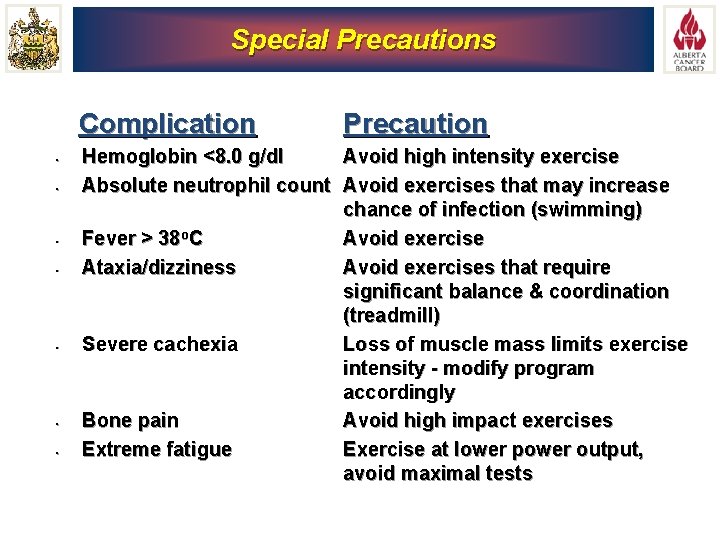 Special Precautions Complication • • Precaution Hemoglobin <8. 0 g/dl Avoid high intensity exercise