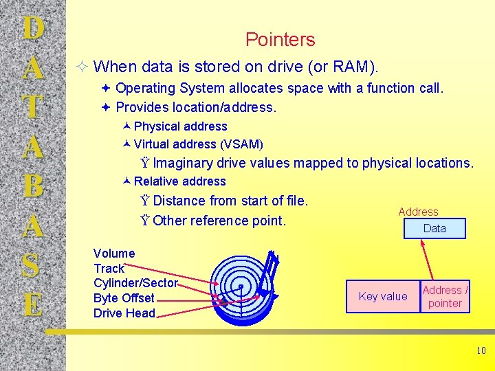 D A T A B A S E Pointers ² When data is stored