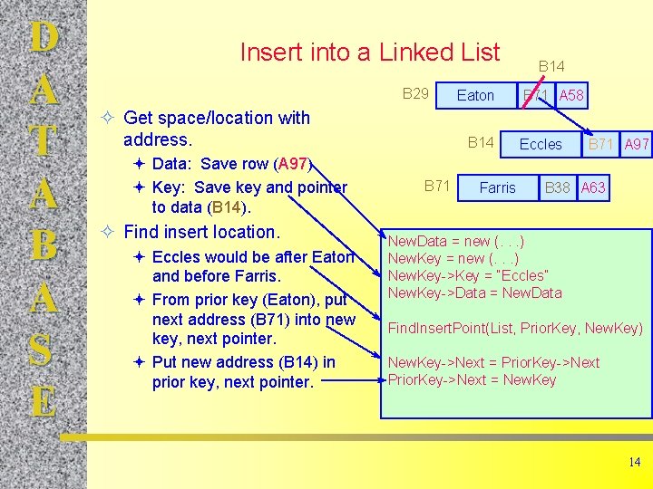 D A T A B A S E Insert into a Linked List B