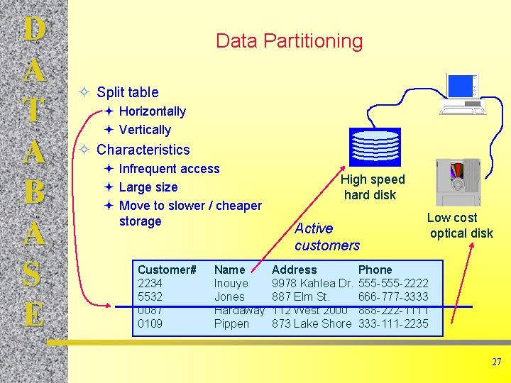 D A T A B A S E Data Partitioning ² Split table ª