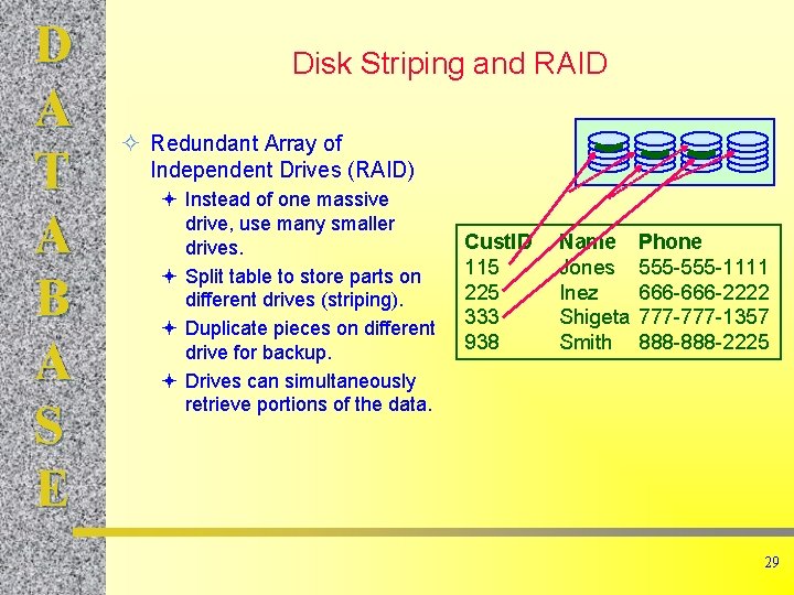 D A T A B A S E Disk Striping and RAID ² Redundant