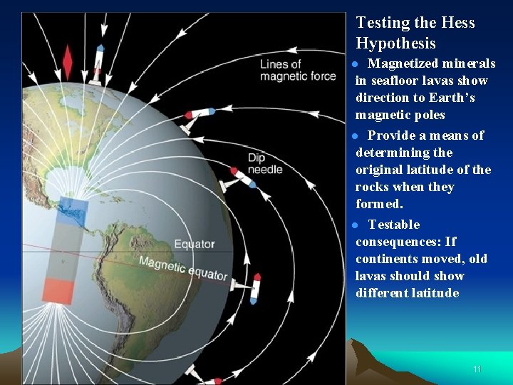 Testing the Hess Hypothesis Magnetized minerals in seafloor lavas show direction to Earth’s magnetic