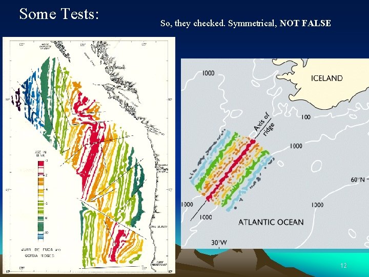 Some Tests: So, they checked. Symmetrical, NOT FALSE 12 