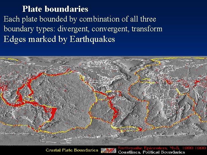 Plate boundaries Each plate bounded by combination of all three boundary types: divergent, convergent,