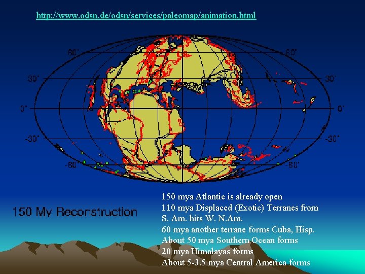 http: //www. odsn. de/odsn/services/paleomap/animation. html 150 mya Atlantic is already open 110 mya Displaced