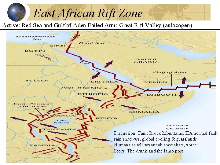 East African Rift Zone Active: Red Sea and Gulf of Aden Failed Arm: Great