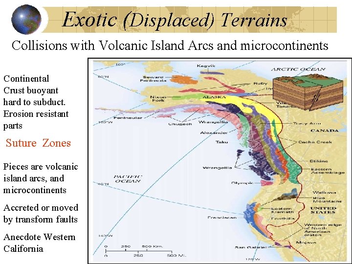 Exotic (Displaced) Terrains Collisions with Volcanic Island Arcs and microcontinents Continental Crust buoyant hard