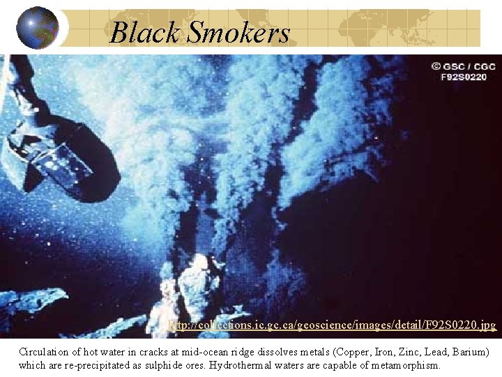 Black Smokers http: //collections. ic. gc. ca/geoscience/images/detail/F 92 S 0220. jpg Circulation of hot