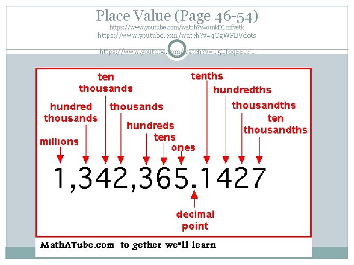 Place Value (Page 46 -54) https: //www. youtube. com/watch? v=omk. DLmfvetk https: //www. youtube.