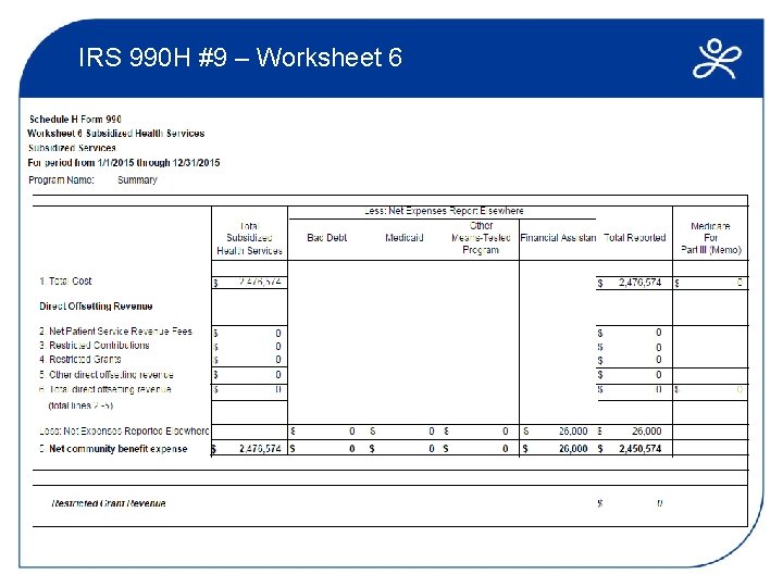 IRS 990 H #9 – Worksheet 6 