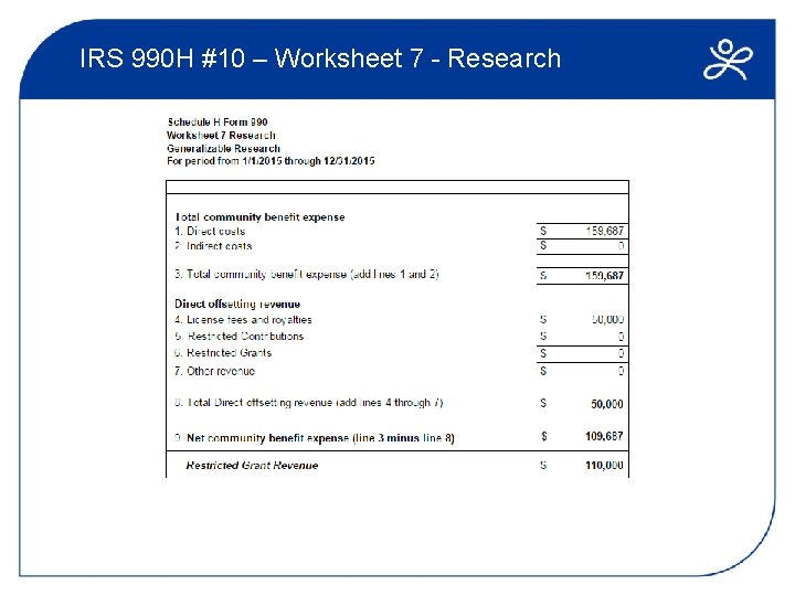 IRS 990 H #10 – Worksheet 7 - Research 