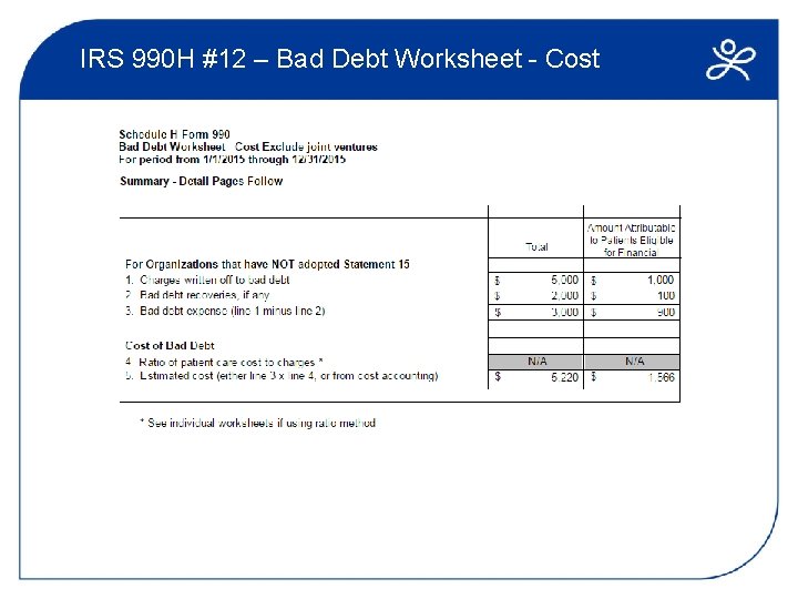 IRS 990 H #12 – Bad Debt Worksheet - Cost 