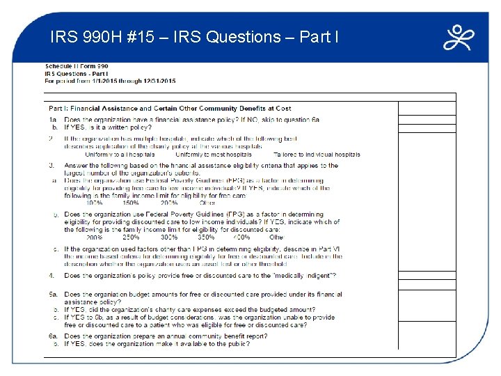 IRS 990 H #15 – IRS Questions – Part I 