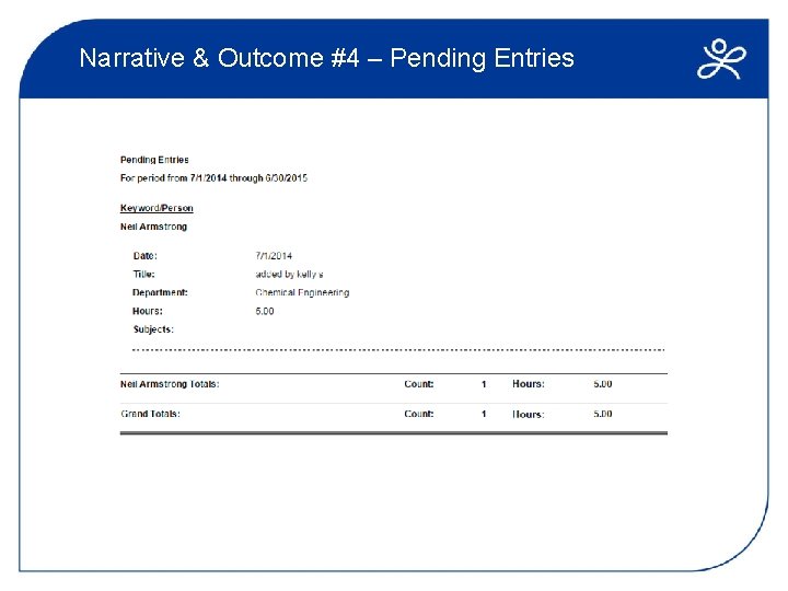 Narrative & Outcome #4 – Pending Entries 