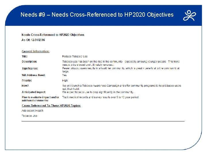 Needs #9 – Needs Cross-Referenced to HP 2020 Objectives 