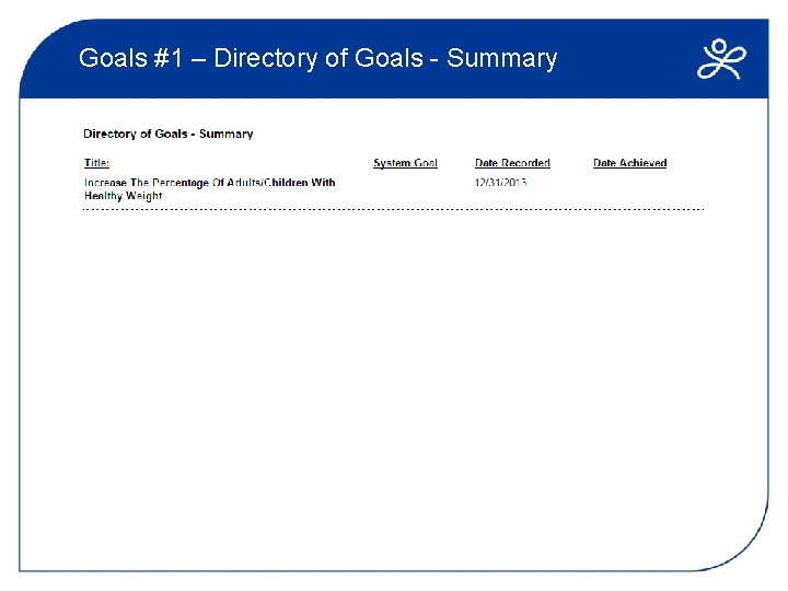 Goals #1 – Directory of Goals - Summary 