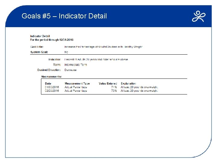 Goals #5 – Indicator Detail 