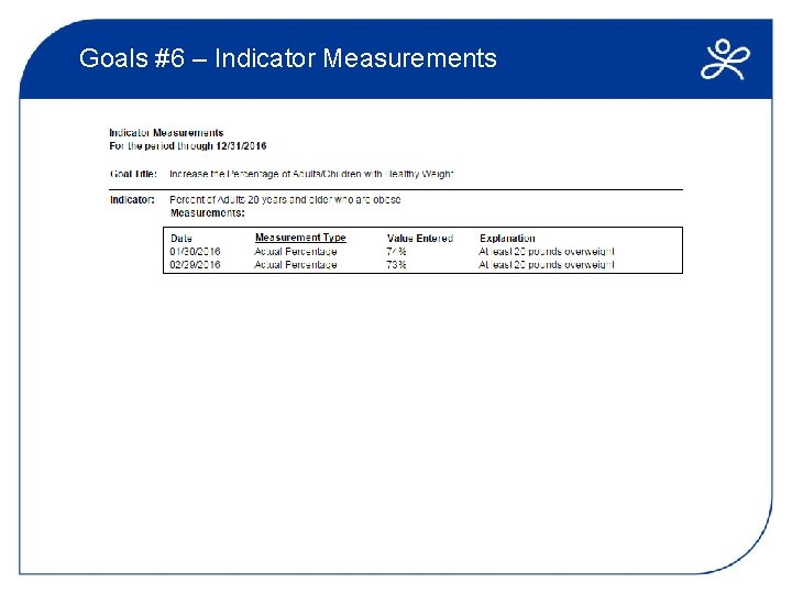 Goals #6 – Indicator Measurements 