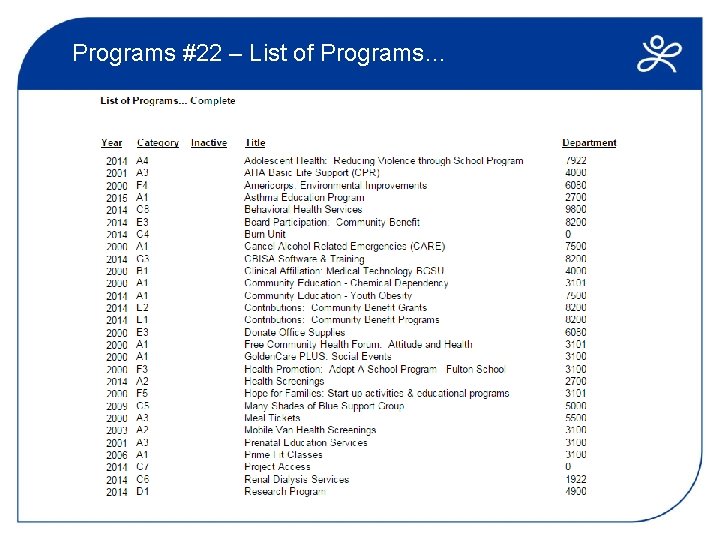 Programs #22 – List of Programs… 