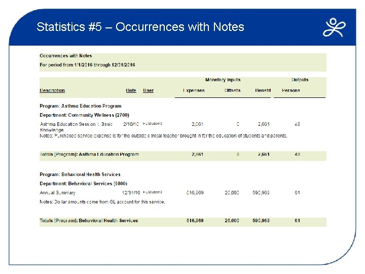 Statistics #5 – Occurrences with Notes 