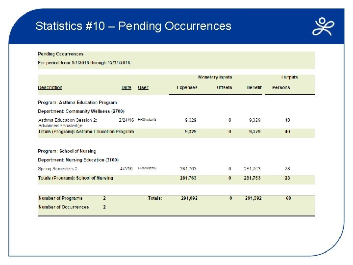 Statistics #10 – Pending Occurrences 