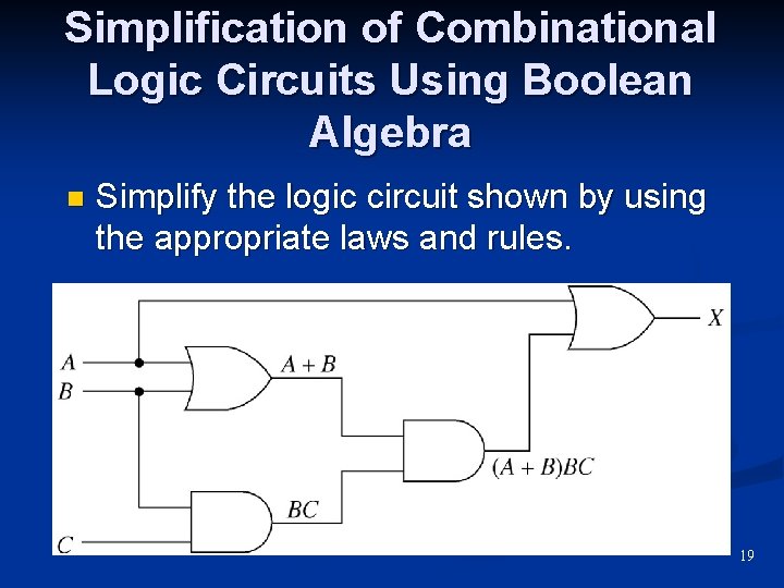 Simplification of Combinational Logic Circuits Using Boolean Algebra n Simplify the logic circuit shown