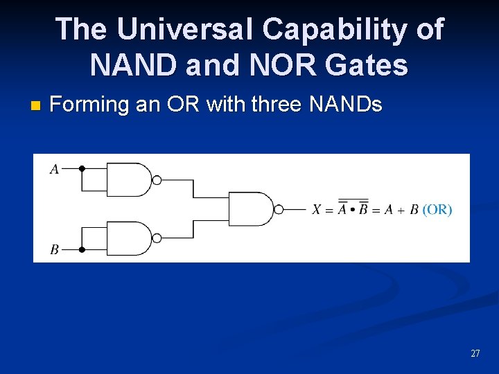The Universal Capability of NAND and NOR Gates n Forming an OR with three