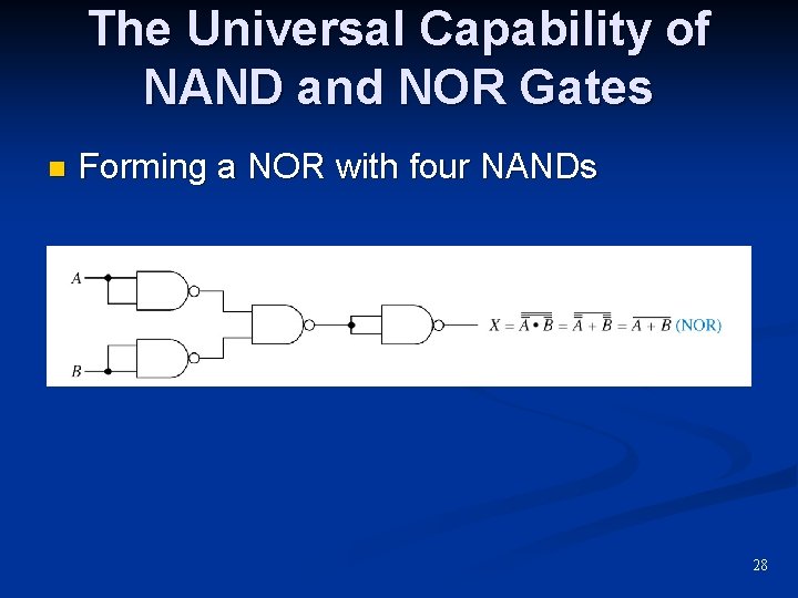 The Universal Capability of NAND and NOR Gates n Forming a NOR with four