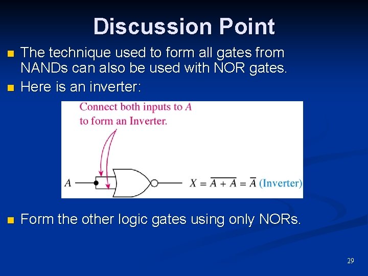 Discussion Point n The technique used to form all gates from NANDs can also