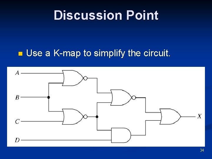 Discussion Point n Use a K-map to simplify the circuit. 34 Discussion Point n Use a K-map to simplify the circuit. 34