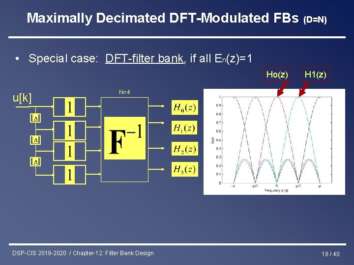 Maximally Decimated DFT-Modulated FBs (D=N) • Special case: DFT-filter bank, if all En(z)=1 Ho(z)